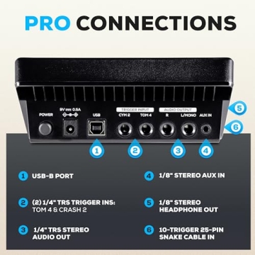 Alesis Nitro Pro Drum Set - Mesh Pads & 500+ Sounds