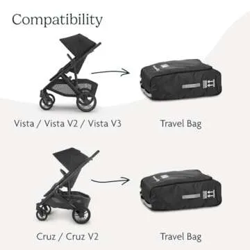 UPPAbaby Travel Bag for Easy Family Travel
