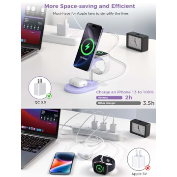 Hevanto 3-in-1 Magnetic Charging Station - Fast Charging