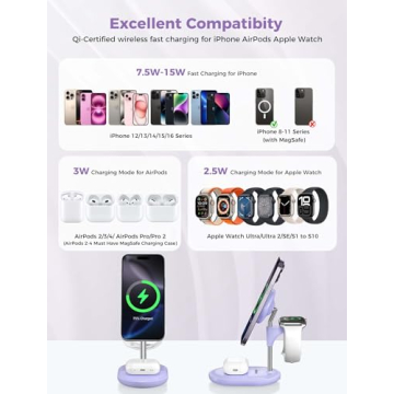 Hevanto 3-in-1 Magnetic Charging Station - Fast Charging