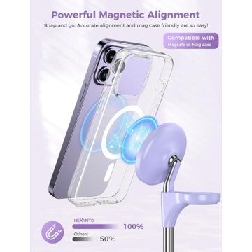 Hevanto 3-in-1 Magnetic Charging Station - Fast Charging