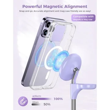 Hevanto 3-in-1 Magnetic Charging Station - Fast Charging