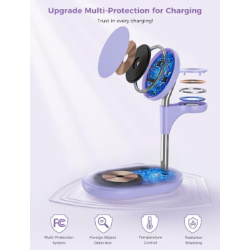 Hevanto 3-in-1 Magnetic Charging Station - Fast Charging