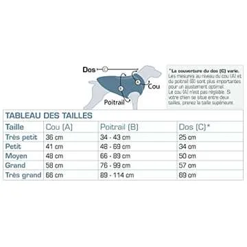 Kurgo Loft Dog Jacket, Reversible Dog Coat, Wear with Harness or Sweater, Water Resistant, Reflective, Winter Coat for Small Dogs (Ink Blue, S)