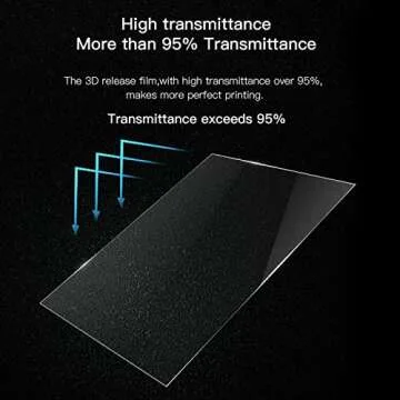 LANKEGU FEP Film 6PCS for 3D Printers | High Transmittance
