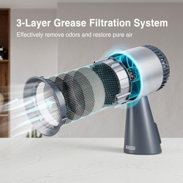 Empava Portable Range Hood for Cooking: 3-Speed Exhaust Fan, Indoor BBQ, Hot Pot & RV