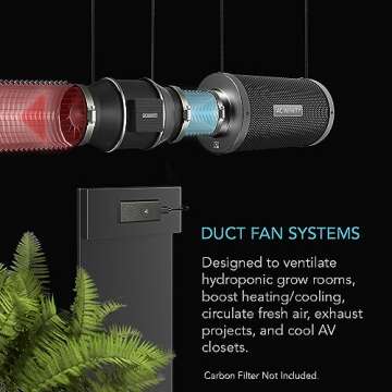 AC Infinity CLOUDLINE PRO S6, Quiet 6” Inline Duct Fan with Speed Controller - EC Motor Ventilation Exhaust Fan for Heating Cooling Booster, Grow Tents, Hydroponics