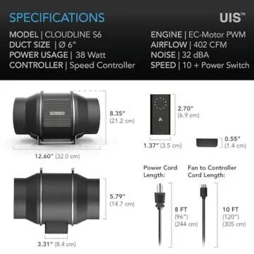 AC Infinity CLOUDLINE PRO S6, Quiet 6” Inline Duct Fan with Speed Controller - EC Motor Ventilation Exhaust Fan for Heating Cooling Booster, Grow Tents, Hydroponics