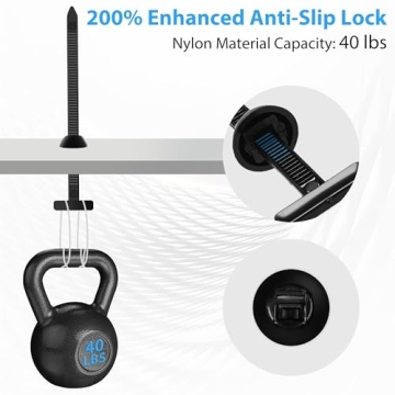 Durable 100 Pcs Universal Nylon Cable Tie Buckles