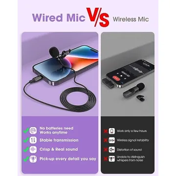 PoP voice Lavalier Microphone for iPhone and iPad