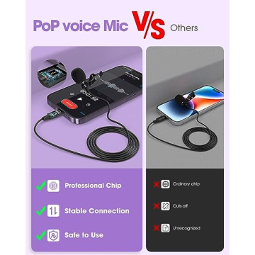 PoP voice Lavalier Microphone for iPhone and iPad