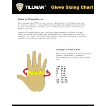 Tillman 1450 Winter Gloves for Ultimate Cold Protection