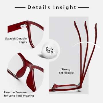 Zenni Optical Blue Light Blocking Glasses - Stylish & Lightweight