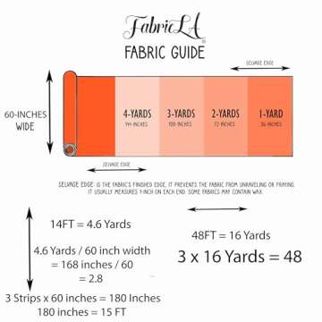 FabricLA Faux Fur Fabric by The Yard - Artificial Craft Fur - 36" X 60" Inch Wide - Fur Fabric for C...