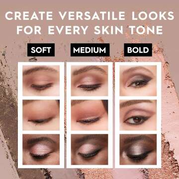 URBAN DECAY Naked3 Mini Eyeshadow Palette