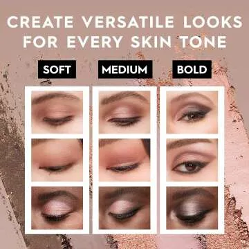 URBAN DECAY Naked3 Mini Eyeshadow Palette