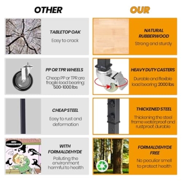 48 Inch Adjustable Workbench with Power Outlet and Wheels