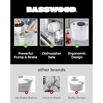 BASSWOOD Pump Salad Spinner - Quick & Easy Multi-Use Kitchen Gadget
