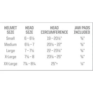 Schutt Vengeance Pro LTD II Football Helmet - Premium Protection