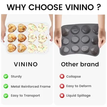 Vinino Silicone Heart Shaped Muffin Pan, 2 Pack