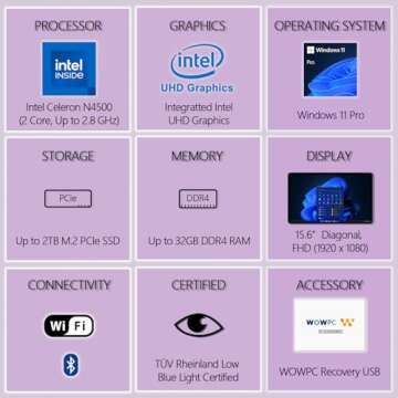 Lenovo V15 Laptop | 32GB RAM | 1TB PCIe SSD | Intel Celeron Processor | Intel UHD Graphics | 15.6" F...