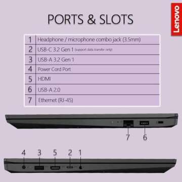 Lenovo V15 Laptop | 32GB RAM | 1TB PCIe SSD | Intel Celeron Processor | Intel UHD Graphics | 15.6" FHD 1080p Anti-Glare Display | Ethernet Port RJ-45 | Windows 11 Pro (Renewed)