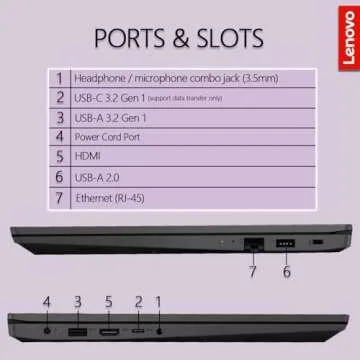 Lenovo V15 Laptop | 32GB RAM | 1TB PCIe SSD | Intel Celeron Processor | Intel UHD Graphics | 15.6" FHD 1080p Anti-Glare Display | Ethernet Port RJ-45 | Windows 11 Pro (Renewed)
