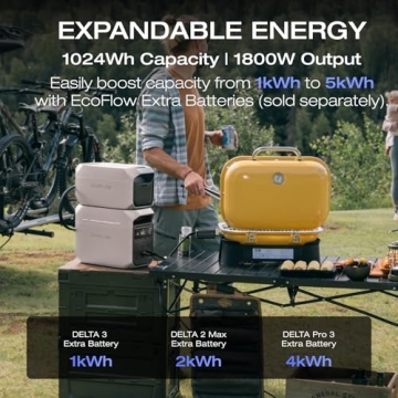 EF ECOFLOW Delta 3 Plus Portable Power Station