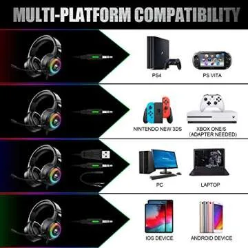 Gaming Headset with LED Mic & Noise Cancelling for PS4 Xbox One