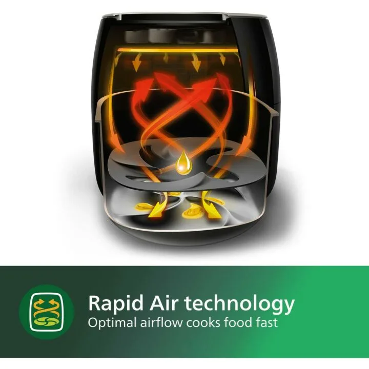 Philips Airfryer with Fat Removal Technology 3qt