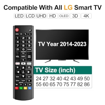 Universal Remote for LG Smart TV - Pack of 2 Remotes