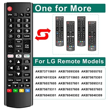 Universal Remote for LG Smart TV - Pack of 2 Remotes