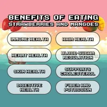 Final Boss Extremely Super Sour Candy, Natural Chewy Dried Strawberry & Mango Gummies Made with Dried Fruit, Dye & Gluten Free, Low Calorie Healthy Snack for Kids & Adults