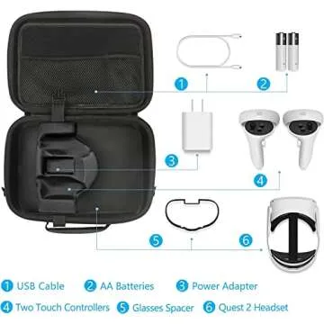JSVER Carrying Case For Meta Quest 2 VR Headset, Controllers, Battery and Elite Strap, Hard Travel Case for Meta/Oculus Quest 2, includes Shoulder Strap, Silicone VR Face Mask, Lens Dustproof Cover