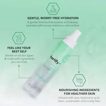 Fortify Korean Facial Mist - Hydrating & Anti-Aging Spray