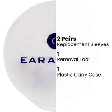 EARasers Renewal Kit for Renew and Refresh Your Earasers Earplugs (Small)
