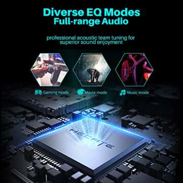 G2000 32W PC Computer Speakers for Gaming Desktop PC Laptop Mac Computer Woofer Speakers Bluetooth USB 3.5mm AUX Inputs RGB Lights Multimedia Speakers White