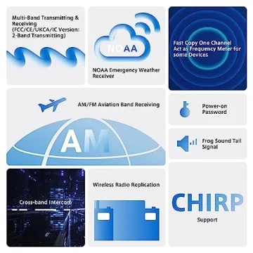 QUANSHENG UV-K5 Walkie Talkie Dual Band with NOAA Receiver