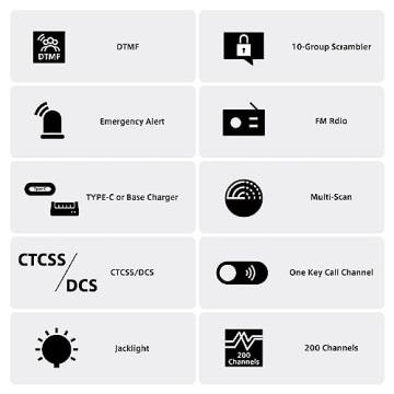 QUANSHENG UV-K5 Walkie Talkie Dual Band with NOAA Receiver