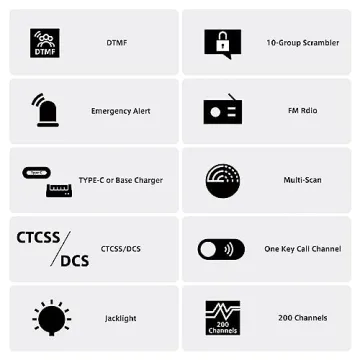 QUANSHENG UV-K5 Walkie Talkie Dual Band with NOAA Receiver