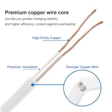 LEFXMOPHY Wyze Cam V3 20ft Power Cord with Right Angle Connector