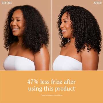 Rizos Curls Multivitamin Leave-In for Heat Protection & Shine