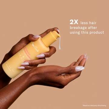 Rizos Curls Multivitamin Leave-In for Heat Protection & Shine