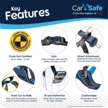 CarSafe Crash Tested Dog Safety Harness - Crash Tested to 32Kg/70lbs, Safely Secure Dog in The Car, Comfortable and Padded Design. for Toy, Small, Medium and Large Dogs (Size Medium)