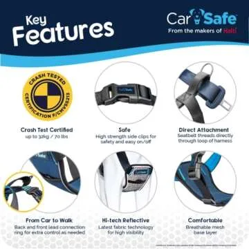 CarSafe Crash Tested Dog Safety Harness - Crash Tested to 32Kg/70lbs, Safely Secure Dog in The Car, Comfortable and Padded Design. for Toy, Small, Medium and Large Dogs (Size Medium)