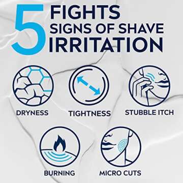 NIVEA MEN Sensitive Cool Post Shave Balm with Vitamin E