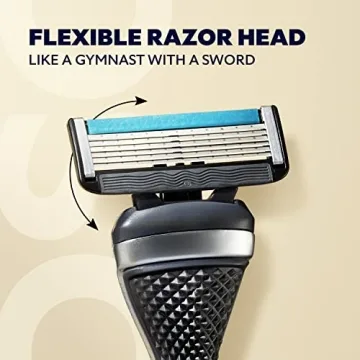 Dollar Shave Club 6-Blade Razor Set for Premium Shaving