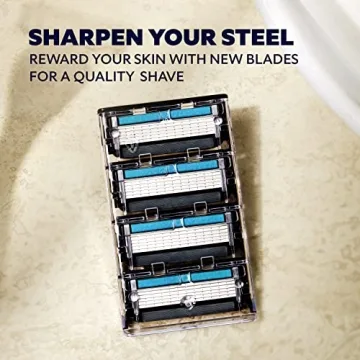 Dollar Shave Club 6-Blade Razor Set for Premium Shaving