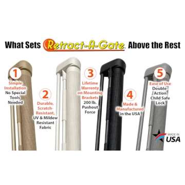 Retract-A-Gate 52" White: Original USA Made Safety Gate
