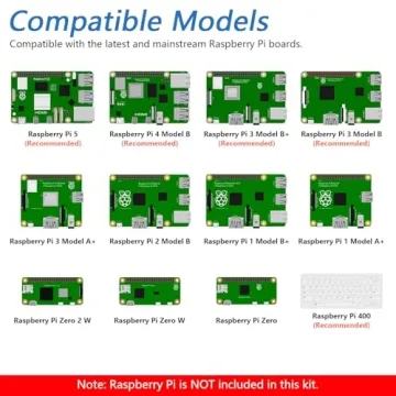 Freenove Super Starter Kit for Raspberry Pi Electronics